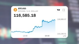 Harga Bitcoin