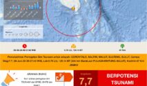 Peringatan Dini Tsunami BMKG