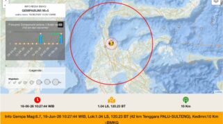 Gempa Palu 1 Muharam
