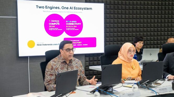 RUPSLB Indosat